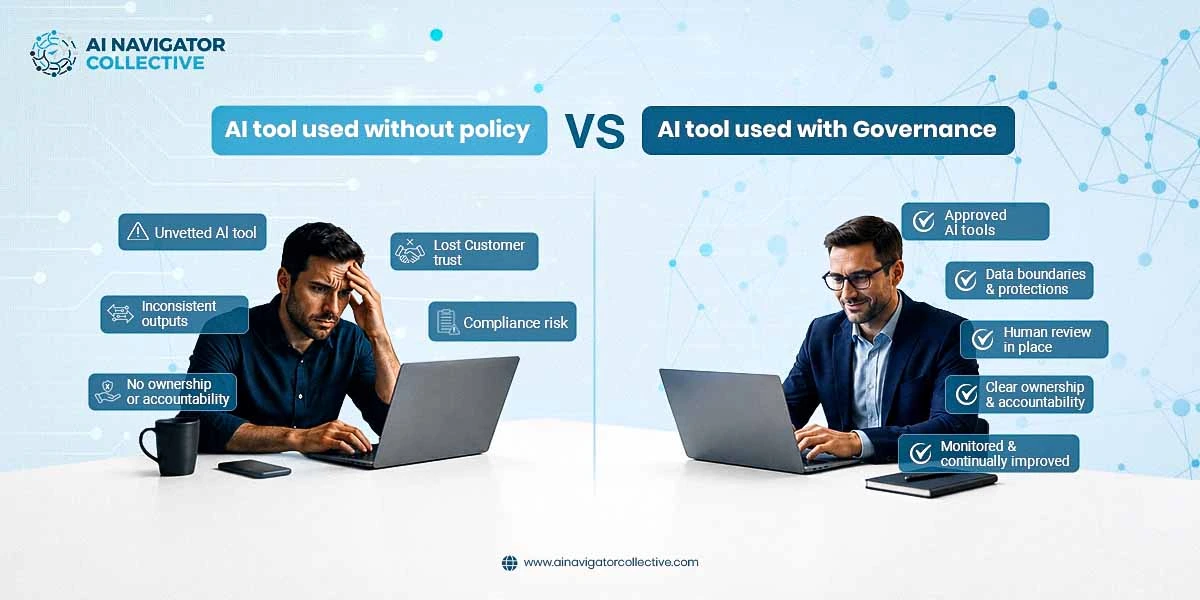 AI Governance vs. AI Ethics A Quick Clarification