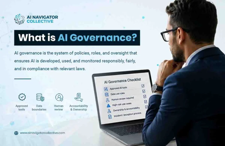 What Is AI Governance A Guide for Small Businesses